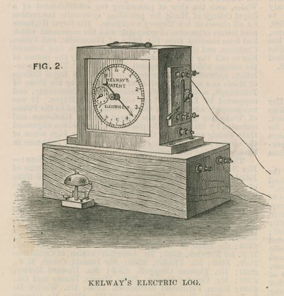 Kelways Electric Log de English School
