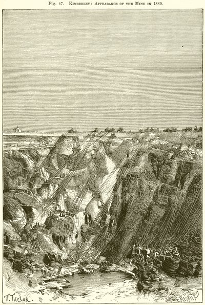 Kimberley: Aparência da mina em 1880 de English School