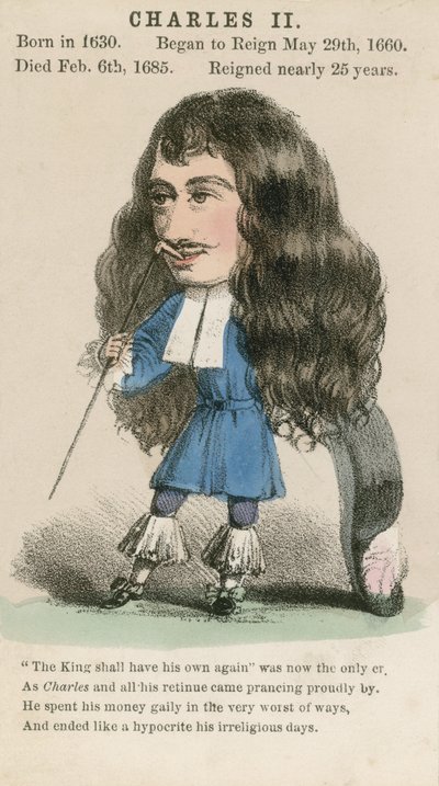 Rei Carlos II (aquatinta) de English School