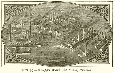 Krupps Works, em Essen, Prússia de English School