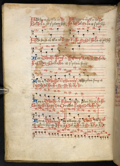Lansdowne 763, f.112v, Volume razoavelmente escrito em velino no século XV, contendo antigos e muito interessantes tratados sobre música de diversos autores. de English School