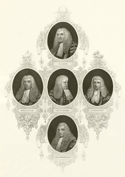 Figuras legais de English School