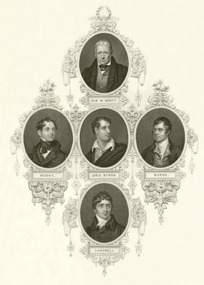 Figuras literárias de English School
