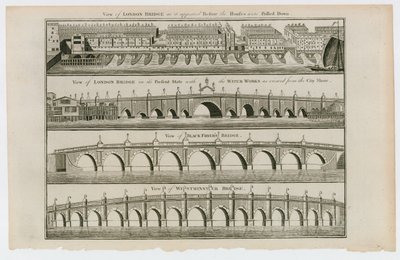 Pontes de Londres de English School
