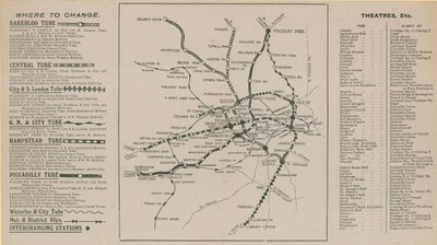 Mapa do metrô de Londres de English School