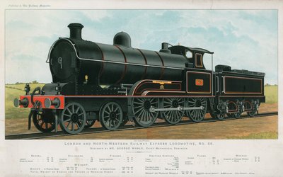 Londres e North-Western Railway Express locomotiva de English School