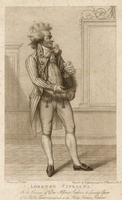 Lorenzo Cipriani, no personagem de Don Alfonso Scoglio de English School