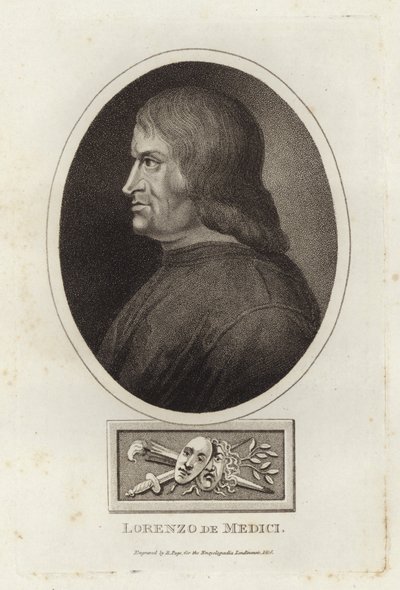 Lorenzo de Medici de English School