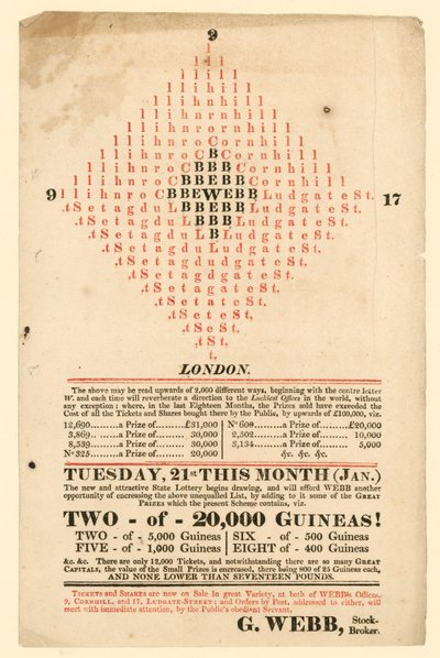 Anúncio de loteria de English School