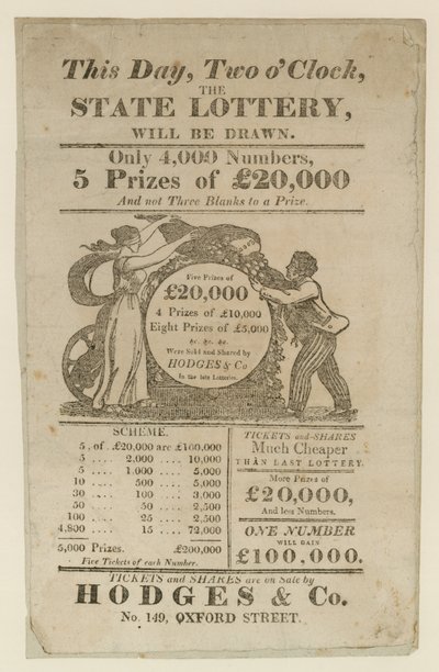 Anúncio de loteria de English School