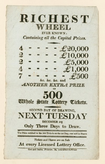 Anúncio de loteria de English School