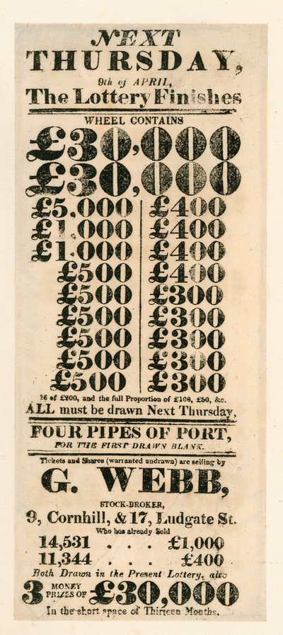 Anúncio de loteria de English School