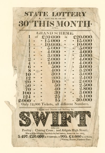 Anúncio de loteria de English School