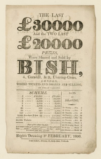 Anúncio de loteria de English School