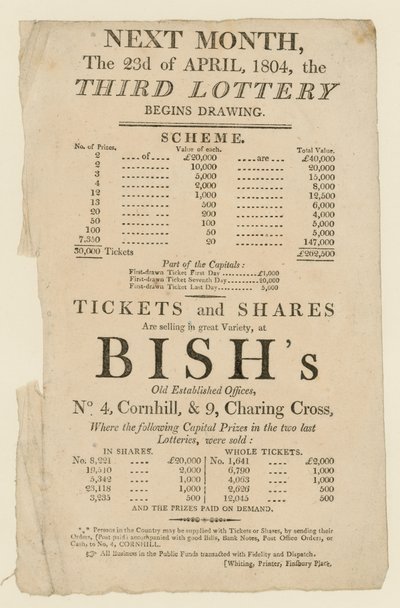 Anúncio de loteria de English School