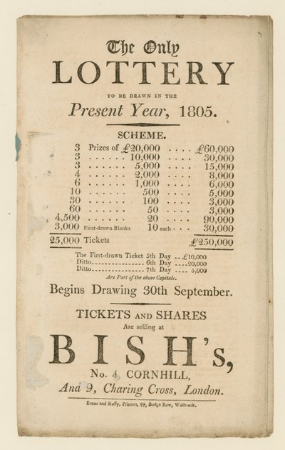 Anúncio de loteria de English School