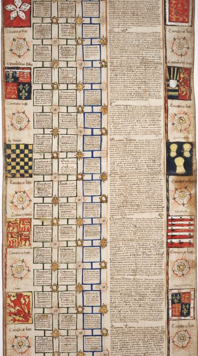 MS Lewis E 201 seção 3, Crônica da História do Mundo desde a Criação até Woden, com uma Genealogia de Eduardo IV, c.1461 de English School