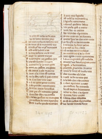MS McClean 123 f.40v Subtraído para uma miniatura mostrando um caçador pegando um unicórnio deitado nu em um colo de virgens, de The Nuneaton Book, c.1280-1300 (tinta em pergaminho) de English School