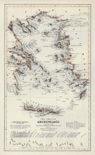 Mapa: O Arquipélago Grego, de acordo com o levantamento do Almirantado Inglês de English School