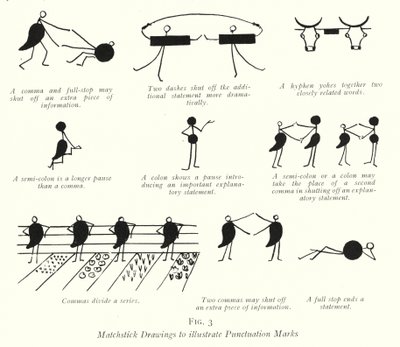 Sorteios de fósforos para ilustrar as Marcas de Pontuação (litho) de English School