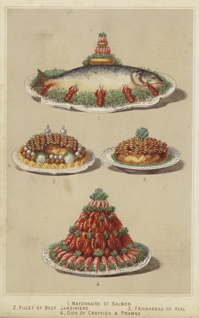 Pratos de carne e marisco de English School