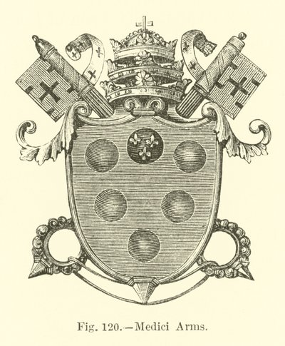 Médicos braços de English School