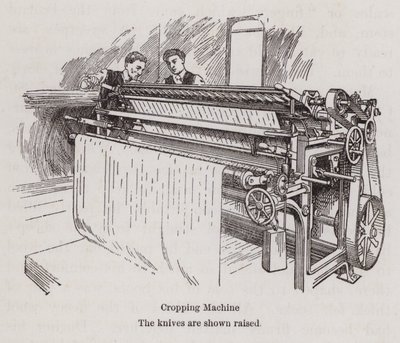 Homens que trabalham numa máquina de cultivo de têxteis (litho) de English School