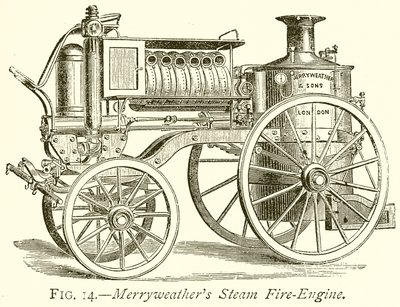 Motor De Fogo De Vapor Merryweathers de English School