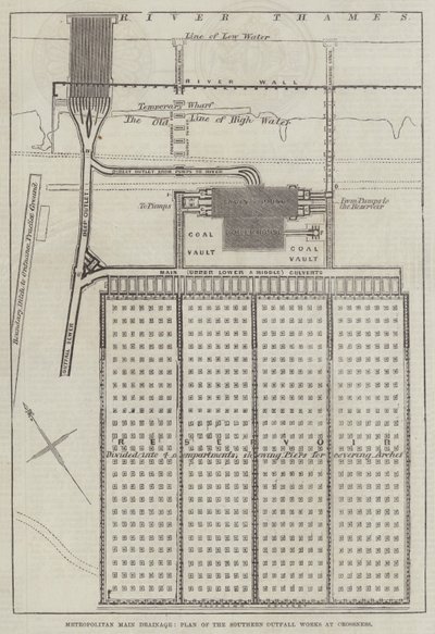 Drenagem Principal Metropolitana, Plano de Obras do Emissário Sul em Crossness (gravura) de English School