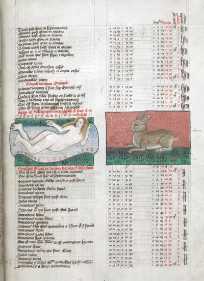 Miniaturas de Fluvius (Rio), retratado como uma mulher nua em um riacho, e Lepus (Coelho), em tabelas do Almagesto de Ptolomeu, ilustração de 