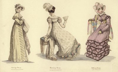 Moda de moda espelho de English School