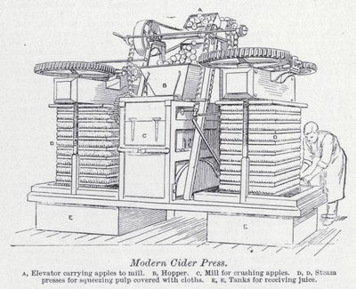Prensa de cidra moderna (litho) de English School