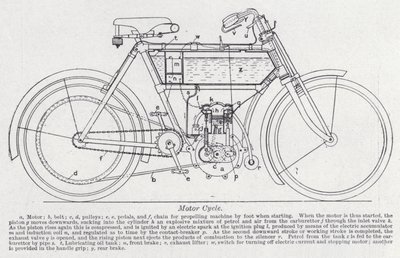 Motocicleta (litho) de English School