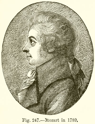 Mozart em 1789 de English School