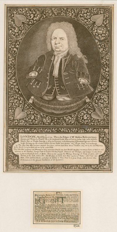 Sr. Matthew Buchinger, anão de English School