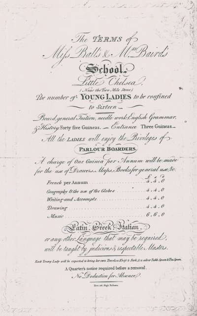 Mrs Balls e Mrs Bairds School de English School