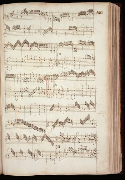 Mu Ms 168, p.301: Página do Fitzwilliam Virginal, e antologia de 16 e início do século 17 teclado musical (tinta no papel) de English School