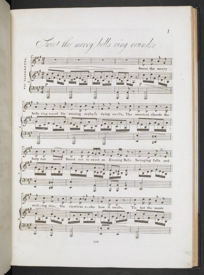 Partitura para 