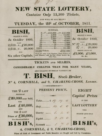 New State Lottery, administrada por T. Bish, corretor da bolsa, 4 Cornhill e 9 Charing Cross, Londres de English School