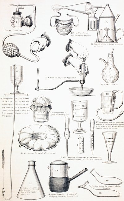 Aparelhos do século XIX para a enfermaria, c.1890 de English School