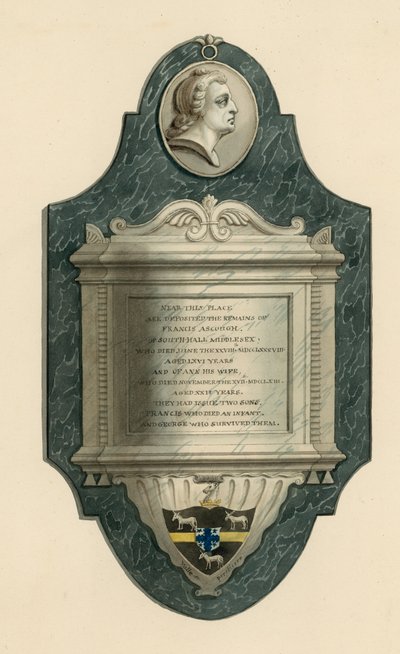 Cemitério de Norwood; túmulo de Francis Ascough de Southhall, Middlesex, morreu em 1788 de English School