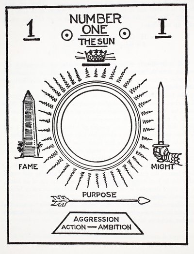 Número um, o sol de English School