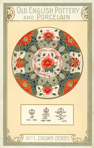 Cerâmica e porcelana inglesas antigas: Crown Derby (litografia a cores) de English School