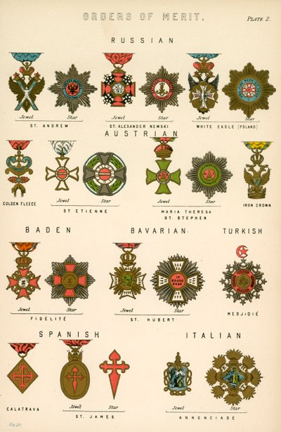Ordens de Mérito de English School