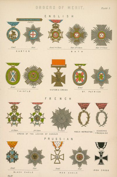 Ordens de Mérito de English School