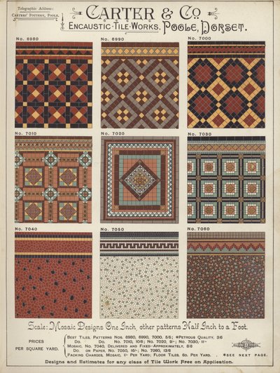 Página de The Architects, Surveyors and Engineers Compendium 1892 de English School