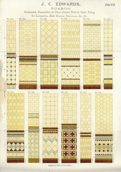 Página de The Architects, Surveyors and Engineers Compendium 1892 de English School