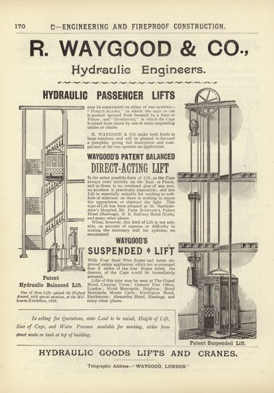 Página de The Architects, Surveyors and Engineers Compendium 1892 de English School
