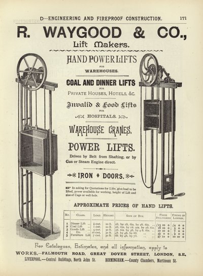 Página de The Architects, Surveyors and Engineers Compendium 1892 de English School