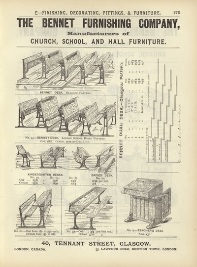 Página de The Architects, Surveyors and Engineers Compendium 1892 de English School